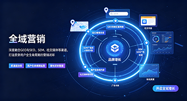 温州外贸GEO出海